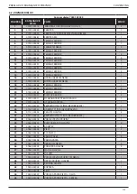 Preview for 113 page of Stanley 70501 Instruction And Service Manual