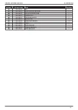 Preview for 131 page of Stanley 70501 Instruction And Service Manual