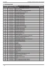 Preview for 148 page of Stanley 70501 Instruction And Service Manual