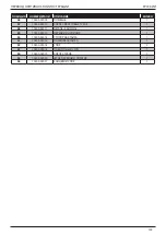 Preview for 149 page of Stanley 70501 Instruction And Service Manual