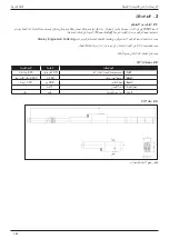 Preview for 160 page of Stanley 70501 Instruction And Service Manual