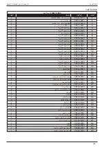 Preview for 165 page of Stanley 70501 Instruction And Service Manual