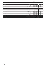 Preview for 166 page of Stanley 70501 Instruction And Service Manual