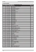 Preview for 182 page of Stanley 70501 Instruction And Service Manual