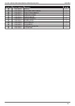 Preview for 183 page of Stanley 70501 Instruction And Service Manual