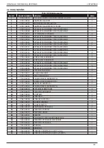 Preview for 199 page of Stanley 70501 Instruction And Service Manual