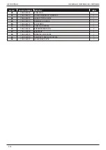 Preview for 200 page of Stanley 70501 Instruction And Service Manual