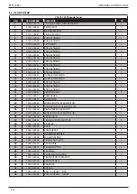 Preview for 216 page of Stanley 70501 Instruction And Service Manual