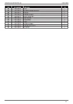 Preview for 217 page of Stanley 70501 Instruction And Service Manual