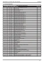 Preview for 235 page of Stanley 70501 Instruction And Service Manual