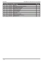 Preview for 236 page of Stanley 70501 Instruction And Service Manual