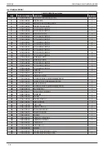 Preview for 252 page of Stanley 70501 Instruction And Service Manual