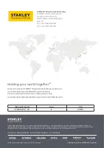 Предварительный просмотр 172 страницы Stanley 71501 Instruction And Service Manual