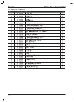 Preview for 70 page of Stanley 73482 Instruction And Service Manual