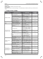 Preview for 100 page of Stanley 73482 Instruction And Service Manual