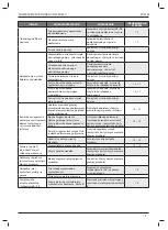 Preview for 101 page of Stanley 73482 Instruction And Service Manual