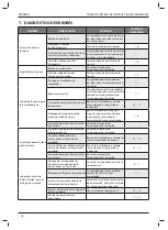 Preview for 120 page of Stanley 73482 Instruction And Service Manual