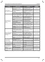 Preview for 121 page of Stanley 73482 Instruction And Service Manual