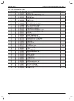 Preview for 130 page of Stanley 73482 Instruction And Service Manual