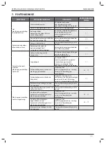 Preview for 141 page of Stanley 73482 Instruction And Service Manual