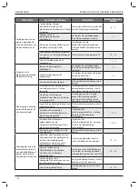 Preview for 142 page of Stanley 73482 Instruction And Service Manual