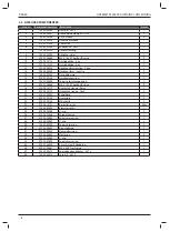 Preview for 152 page of Stanley 73482 Instruction And Service Manual