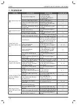 Preview for 162 page of Stanley 73482 Instruction And Service Manual