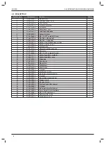 Preview for 172 page of Stanley 73482 Instruction And Service Manual