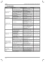 Preview for 202 page of Stanley 73482 Instruction And Service Manual