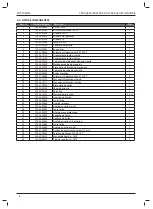 Preview for 232 page of Stanley 73482 Instruction And Service Manual