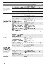 Preview for 42 page of Stanley 73483 Instruction And Service Manual