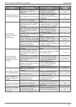 Preview for 87 page of Stanley 73483 Instruction And Service Manual