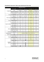 Preview for 11 page of Stanley 76501-02000 Manual