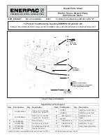 Preview for 44 page of Stanley 76501-02000 Manual