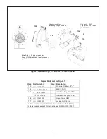 Preview for 51 page of Stanley 76501-02000 Manual