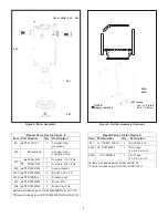 Preview for 52 page of Stanley 76501-02000 Manual