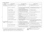 Preview for 55 page of Stanley 76501-02000 Manual