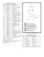 Preview for 62 page of Stanley 76501-02000 Manual