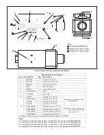 Preview for 64 page of Stanley 76501-02000 Manual