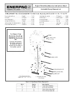 Preview for 70 page of Stanley 76501-02000 Manual