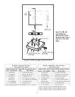 Preview for 72 page of Stanley 76501-02000 Manual