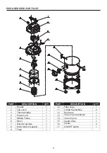 Предварительный просмотр 9 страницы Stanley 8210413B Owner'S Manual