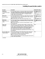 Preview for 20 page of Stanley 83KM-93KM Installation Instructions Manual