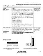 Preview for 21 page of Stanley 83KM-93KM Installation Instructions Manual