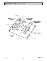 Предварительный просмотр 19 страницы Stanley Alpha 120 Servicing Instructions