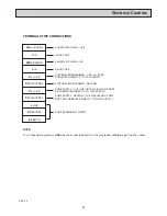 Предварительный просмотр 25 страницы Stanley Alpha 120 Servicing Instructions