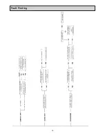 Предварительный просмотр 33 страницы Stanley Alpha 120 Servicing Instructions