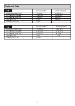 Preview for 5 page of Stanley Alpha 120K Commissioning Instructions