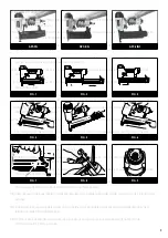 Preview for 3 page of Stanley APC-2IN1 Technical Data Manual