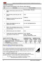 Preview for 2 page of Stanley ARGON F650 Installation, Servicing And User Operating Instructions